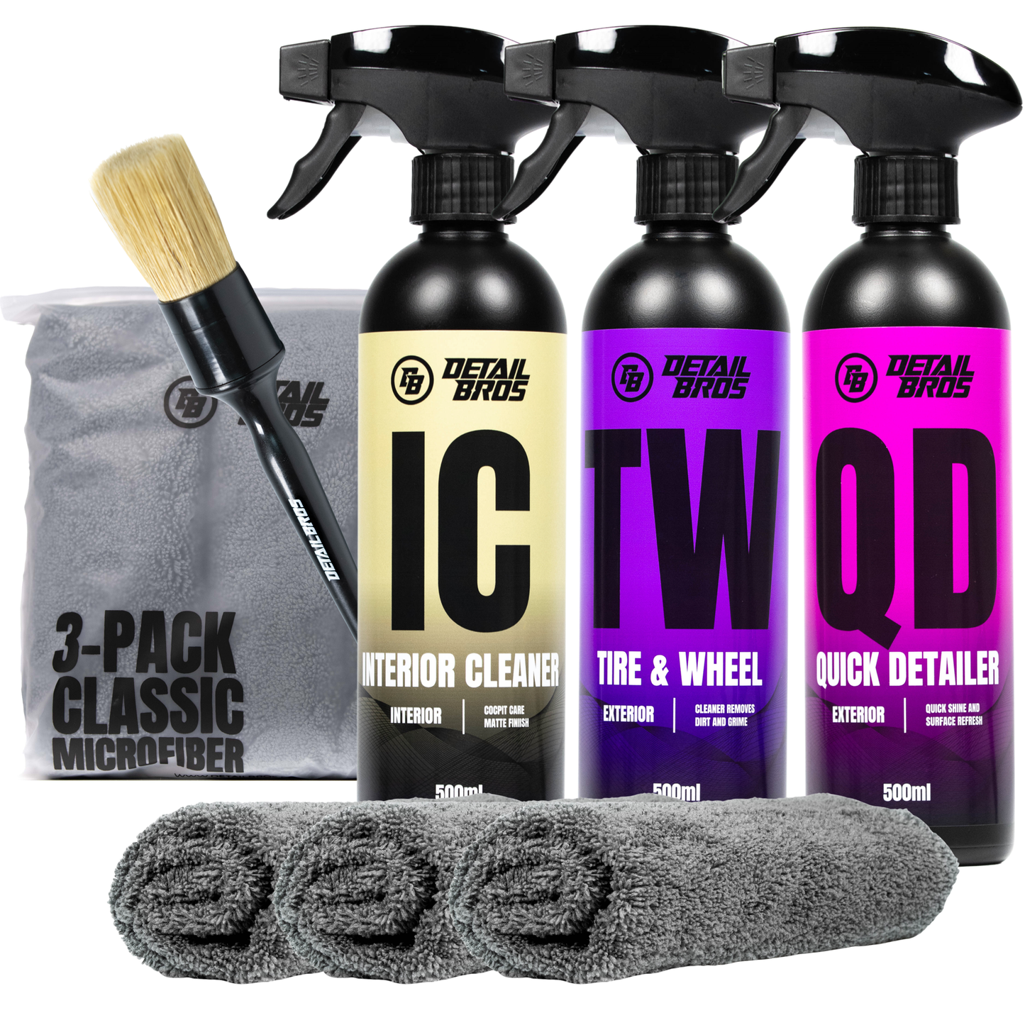 Detailing EXPERT Set